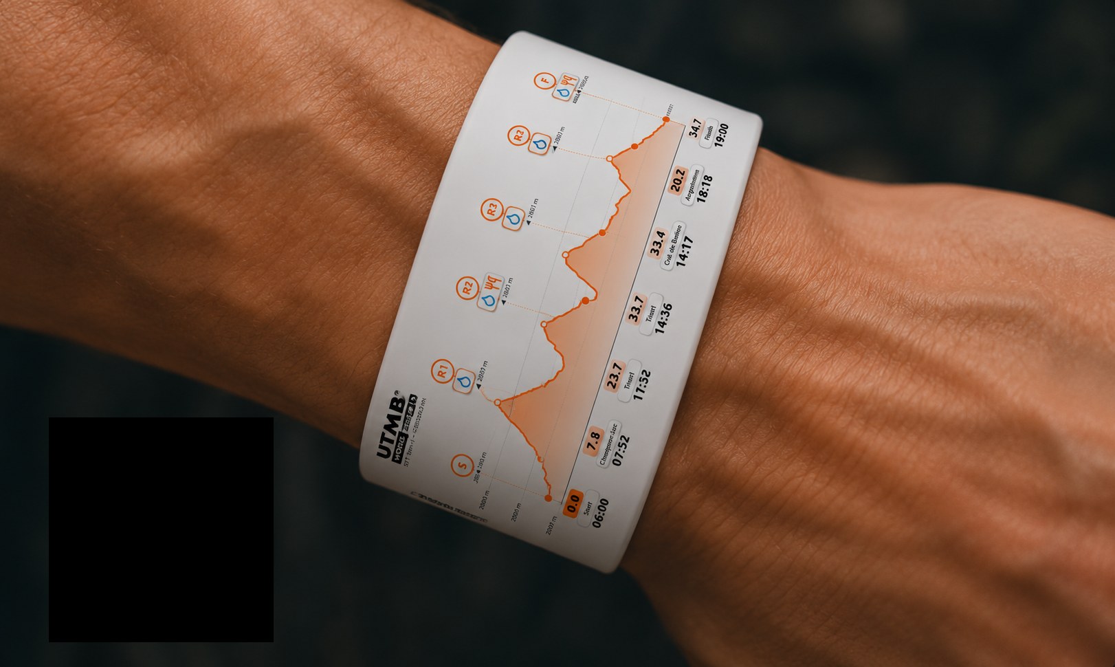 Reusable wristband with an elevation profile aligned along the band
